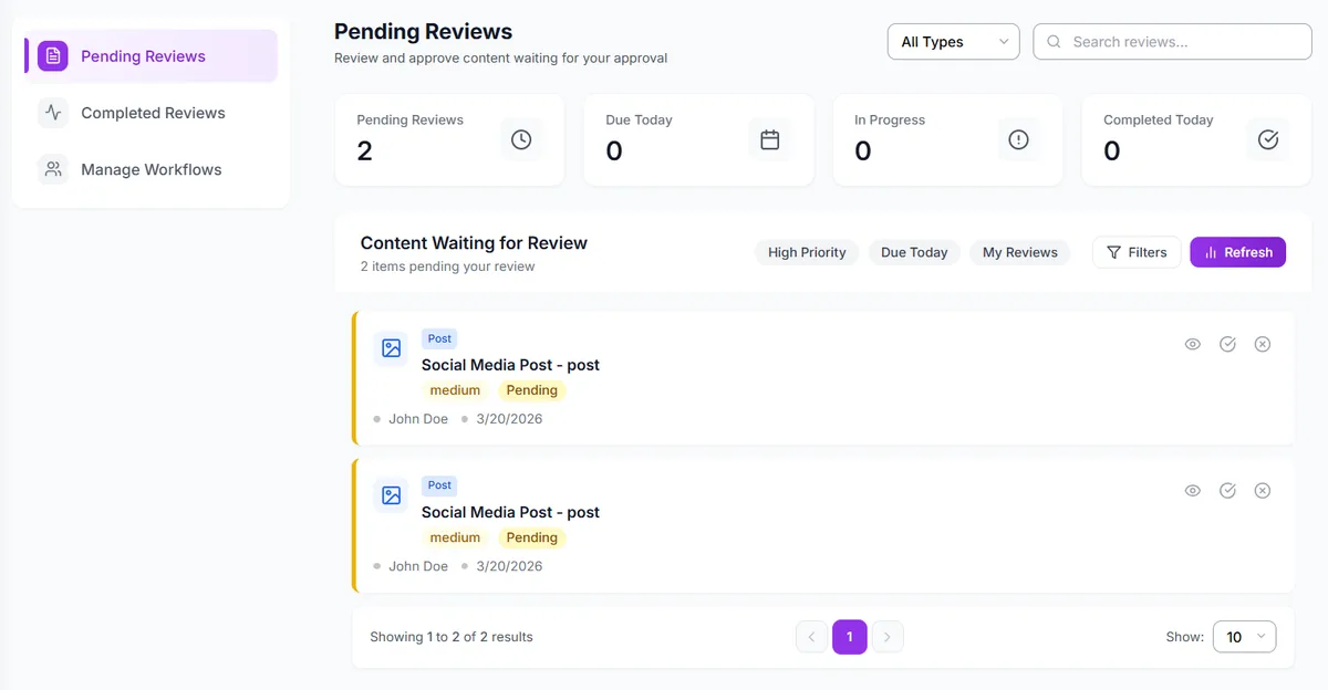 CampaignSwift approval management showing pending reviews